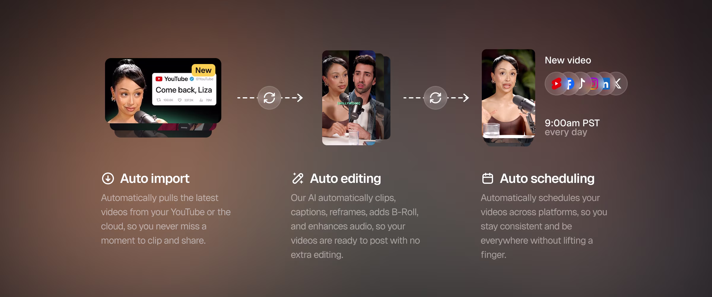 Auto import, auto editing, and auto scheduling