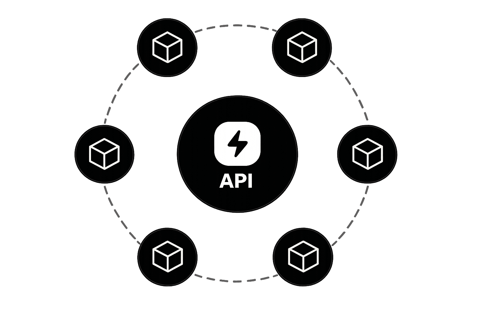 Workflow integration
